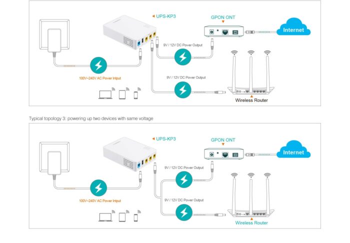 MARSRIVA KP3 10000mAh Smart Mini DC UPS – 12V/9V/5V Output, Router Power Backup & USB Power Bank - Image 7